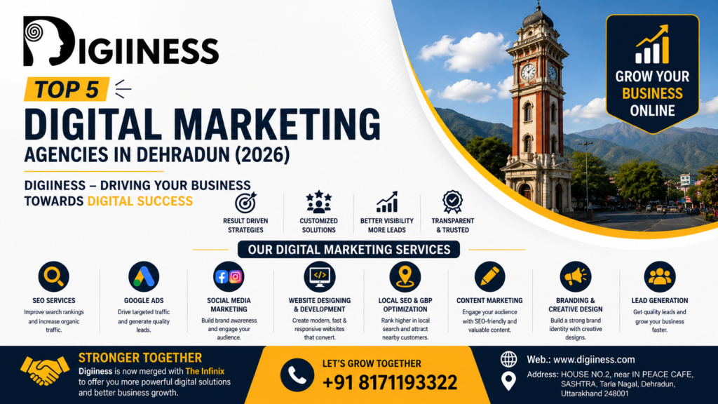 Top 5 Digital Marketing Agencies in Dehradun