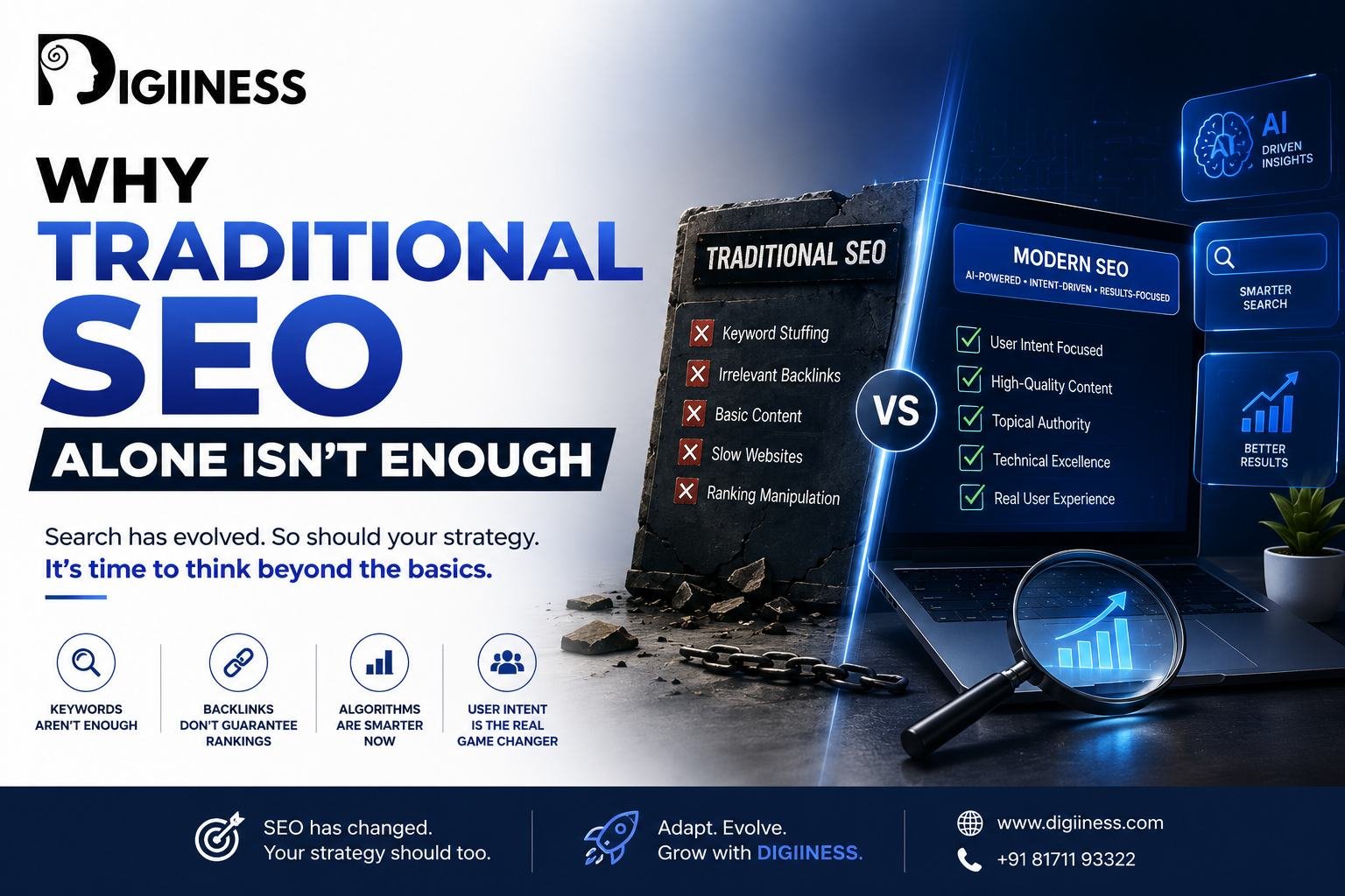 Why Traditional SEO Alone Isn't Enough 